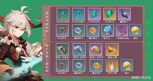 原神枫最新爆料,神秘角色登场，探索未知领域