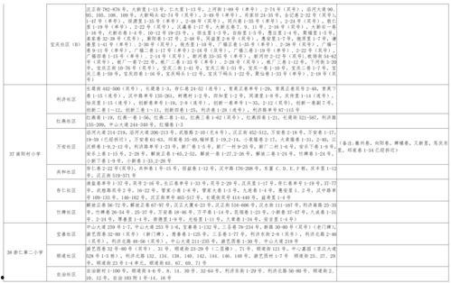 彩城视频爆料大全最新版,揭秘最新热门事件与幕后真相